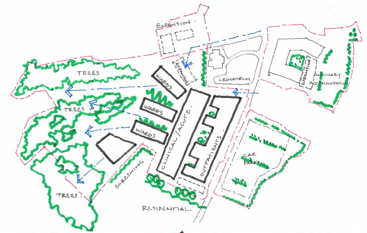 Plan of Overdale site.png