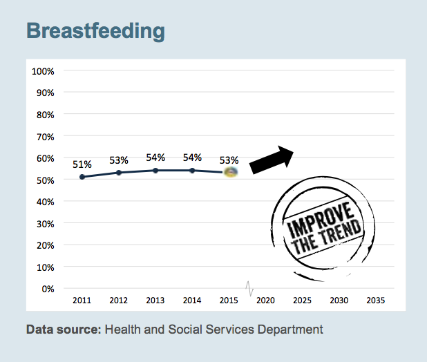 Future_Jersey_breastfeeding.png