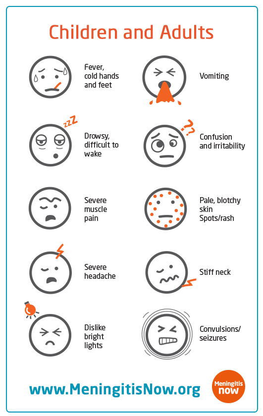 meningitis emoji symptoms.jpg