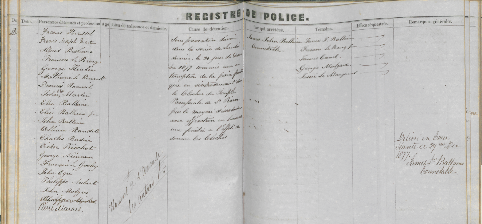 Registre de Police 1877