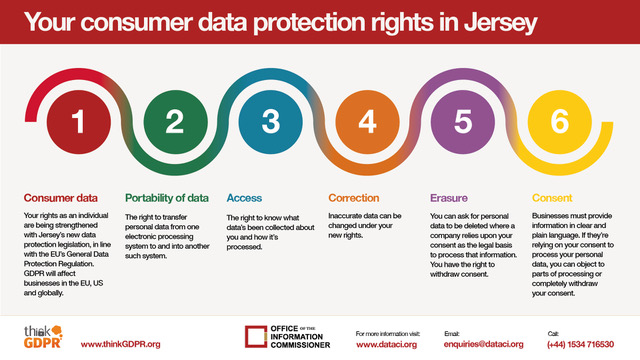 Consumer_Data_Protection_infographic.jpg
