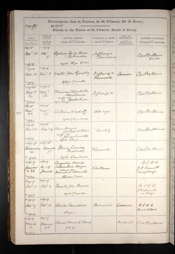 Burial_Register_for_St_Clement_Parish_Church_entry_for_Walter_Gruchy_Jersey_Heritage.jpg