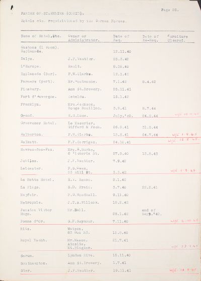 List_of_hotels_in_St_Helier_requisitioned_by_the_Germans_including_the_Sarum_Jersey_Heritage.jpg
