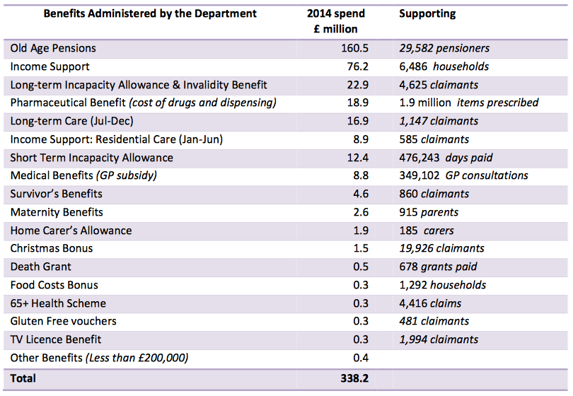 social_security_benefits.png
