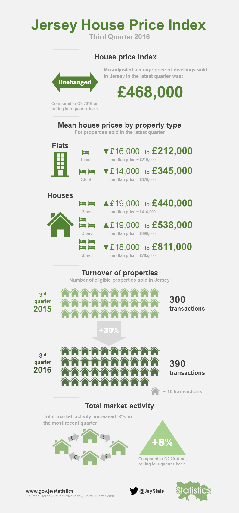 HPI__Summary_Infographic.png