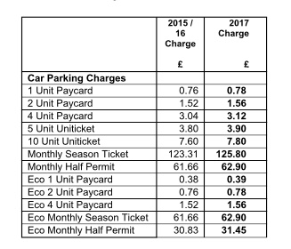 parking_charges_list.jpeg