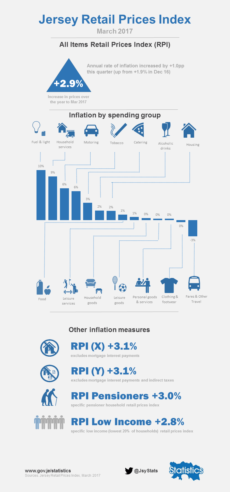 infographic.png