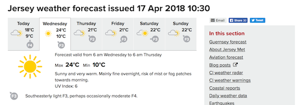 jersey met April forecast