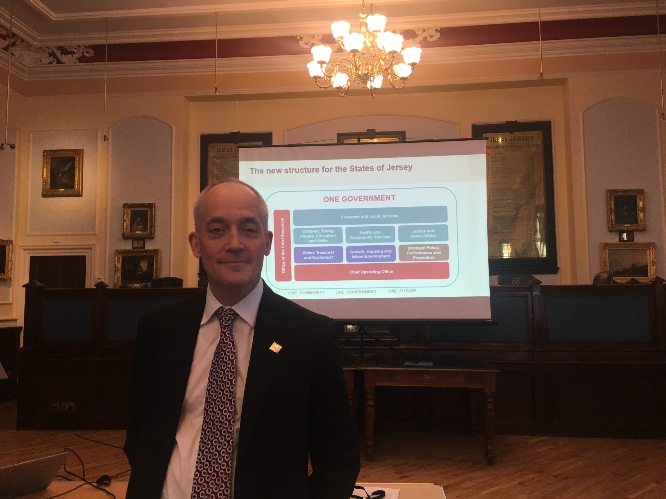 Charlie Parker