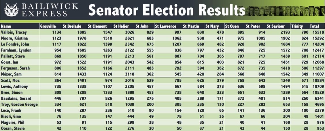 senators.jpg