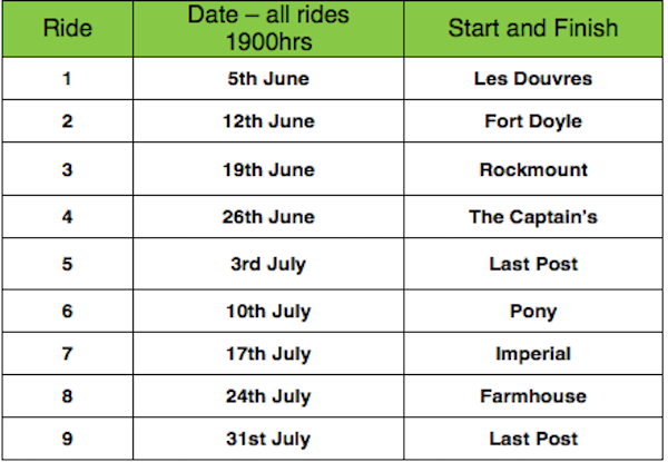 GBG summer bike ride 2018