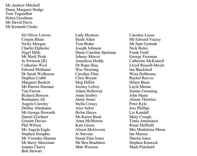 beneficialownershipMPs.png