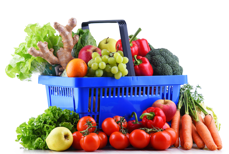 shopping basket survey