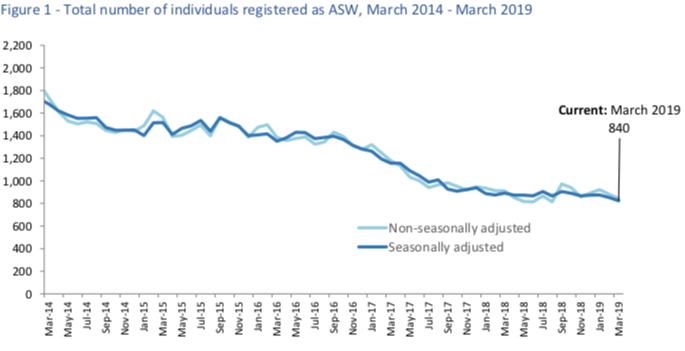 1ASW_March_2019.png
