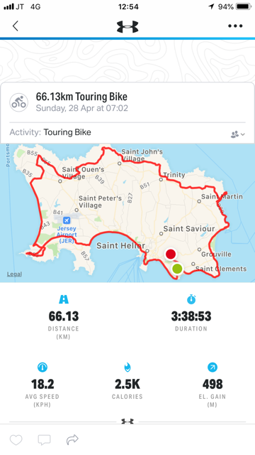 Paul Yates 66km ride