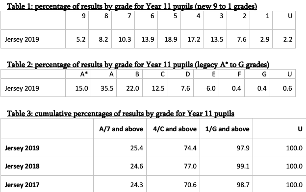 GCSEs_2019.png