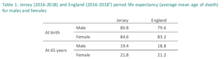 Life_expectancy_2019.png