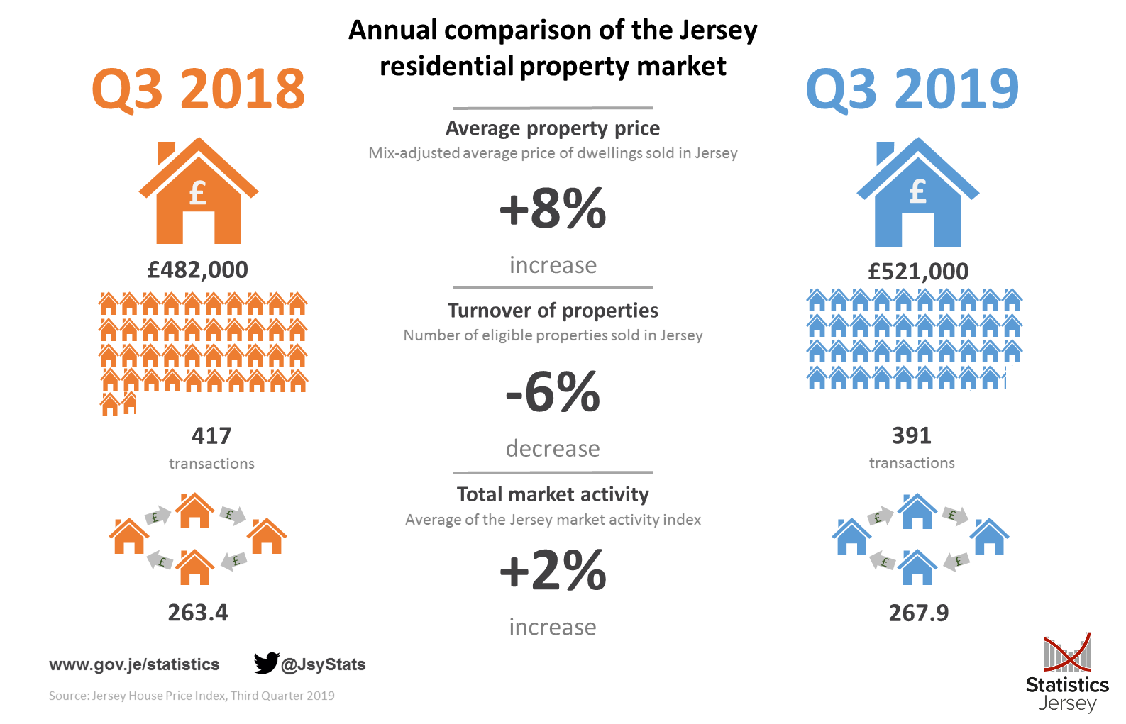 House_Prices.png