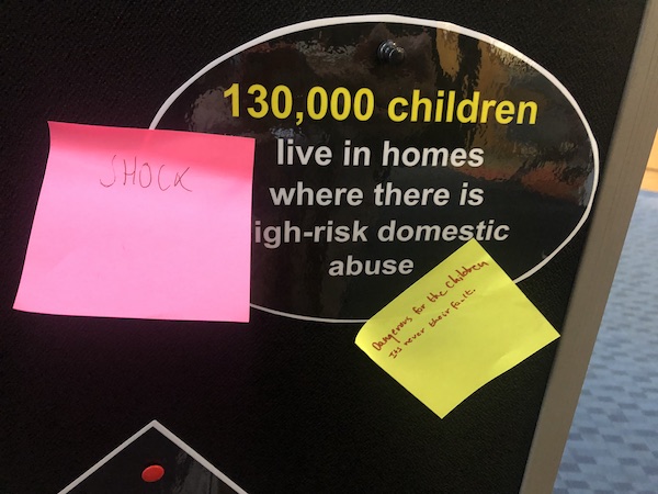 youth commission domestic abuse
