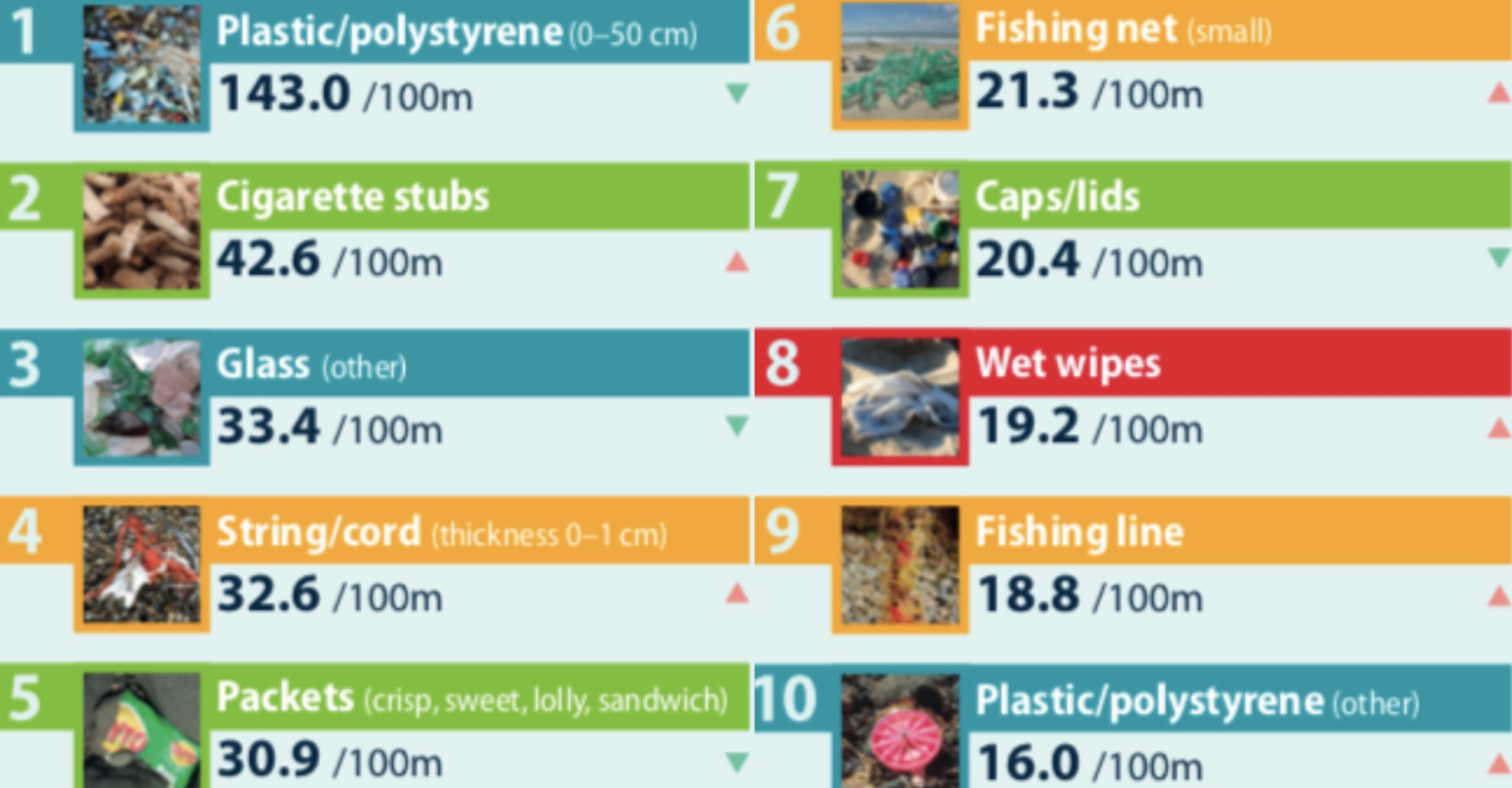 great_British_beach_clean_top_10.jpg