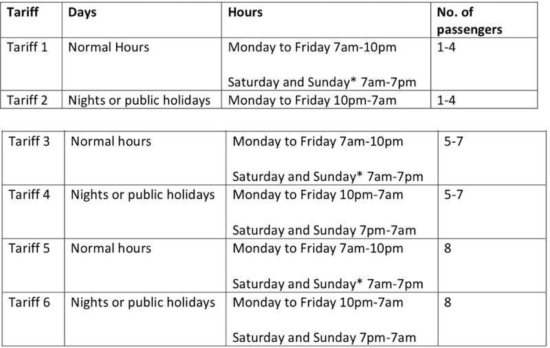 taxi_fares.png