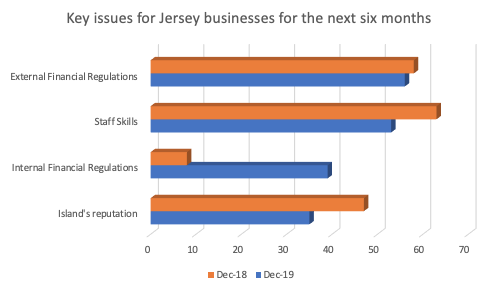 Key_issues.png