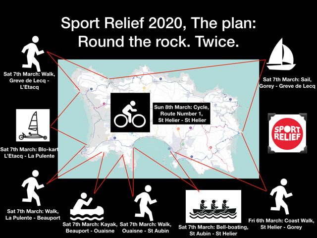 Sterry_Siblings_Sports_relief.png