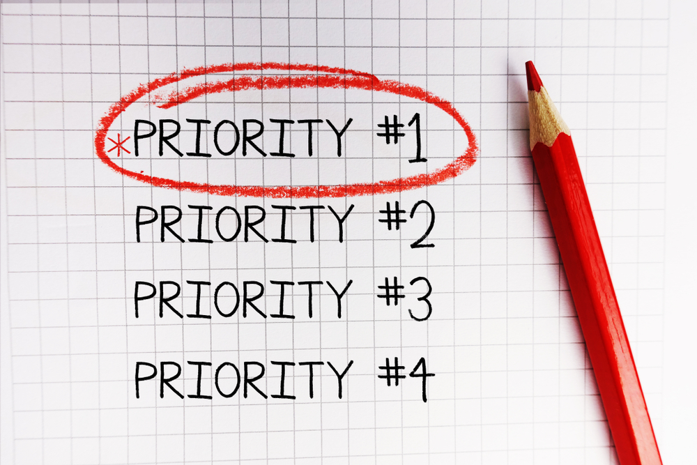 priority