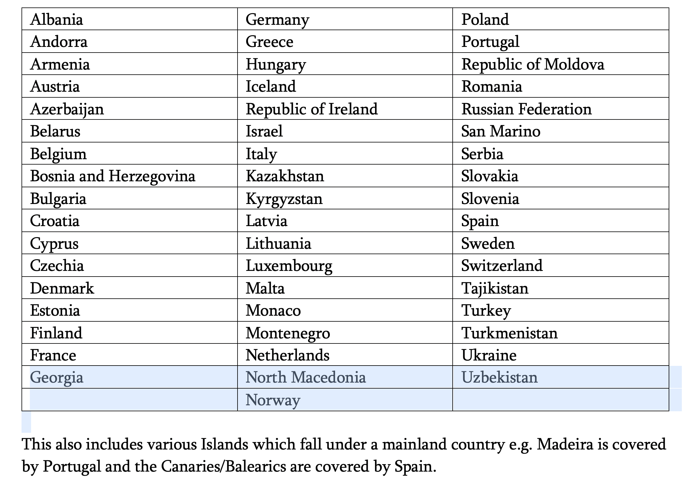 Europe and Eurasia Corona