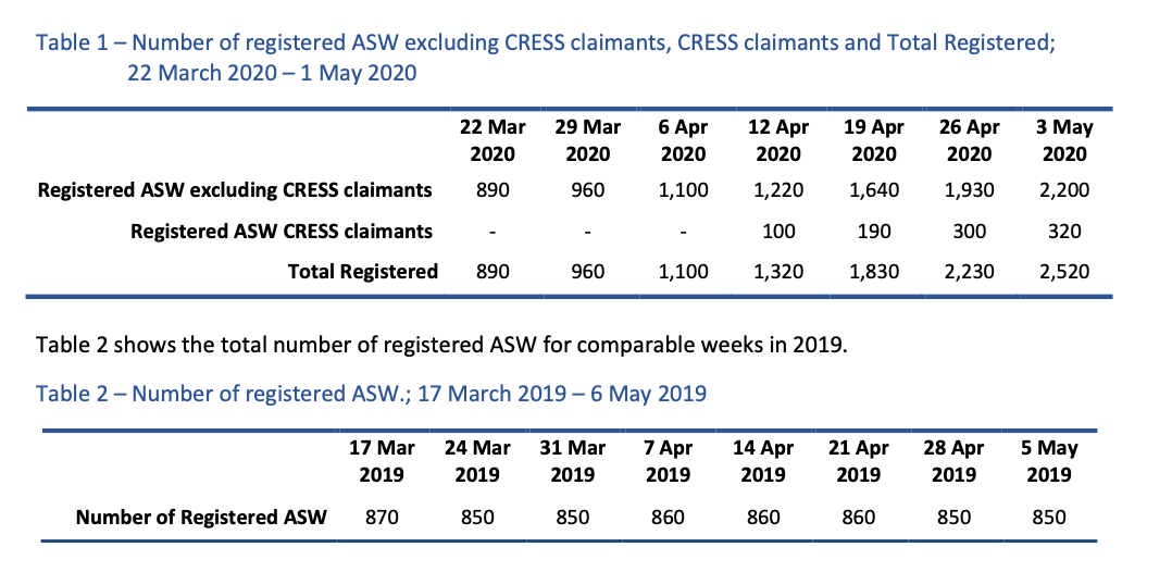 ASW_comparators_2019.png