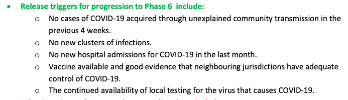 release triggers phase six