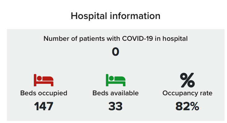 hospital17072020.png