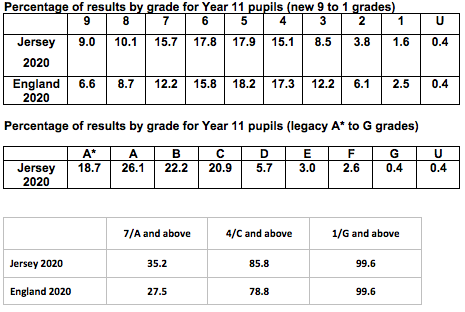 gcses2020.png