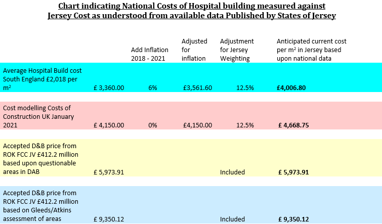 Chart_Hospital_2.png