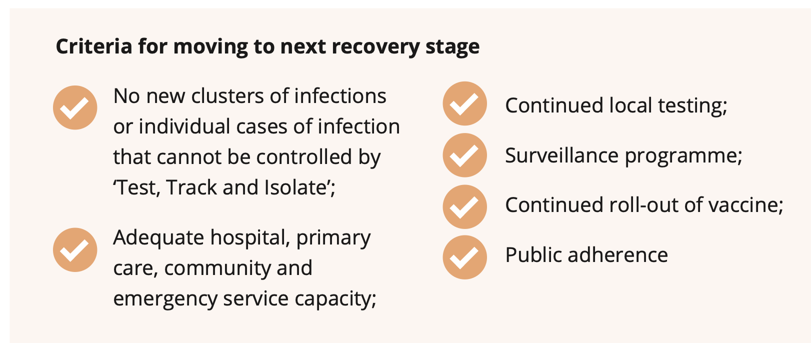 Stage_2_criteria.png