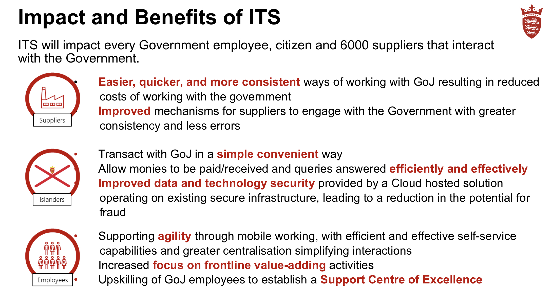 ITS benefits.jpeg