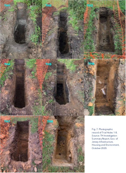 Trial Holes