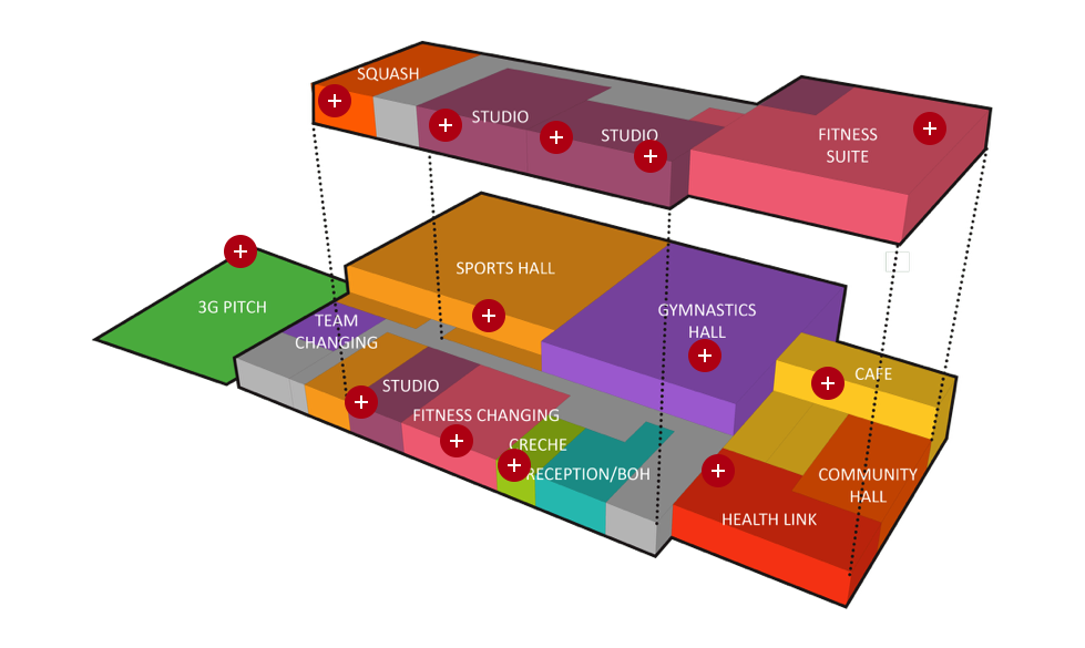 Rocquier Plans