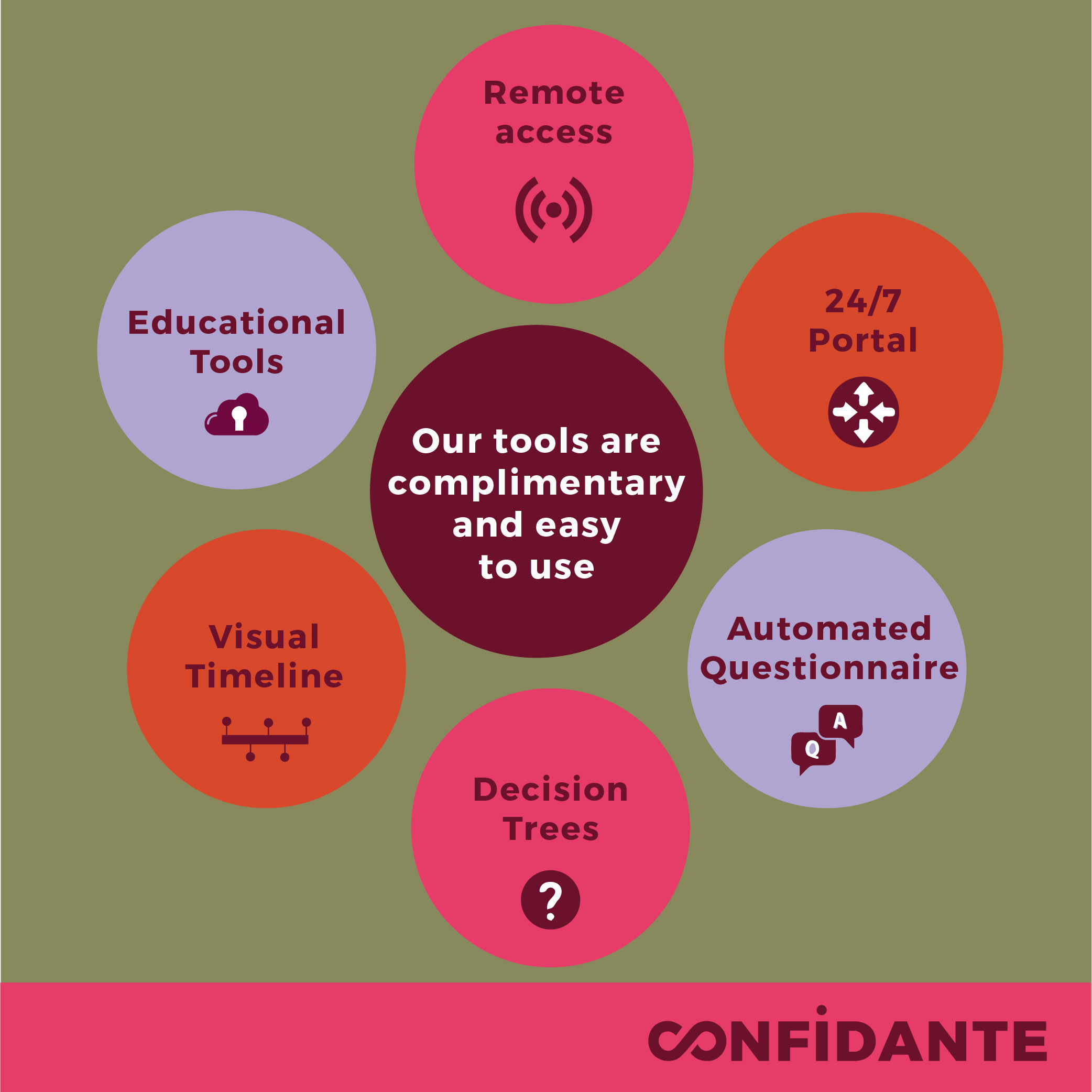 Confidante_Posts_ai-04.jpg