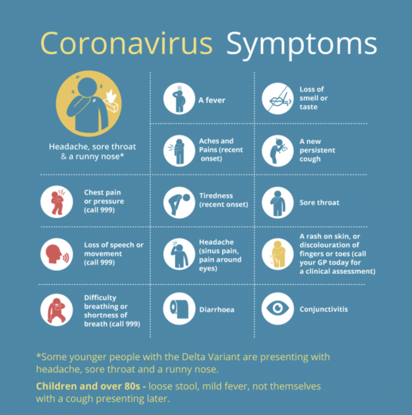 Covid_Symptoms.png