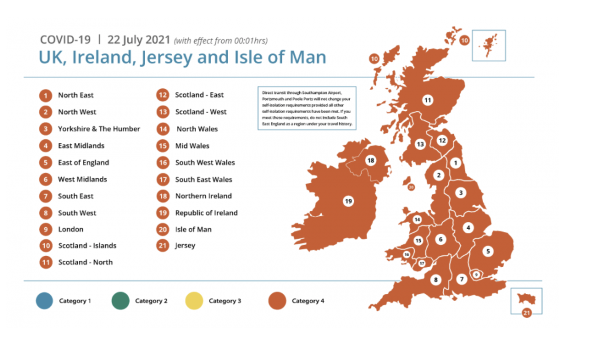 UK_Covid_Category.png