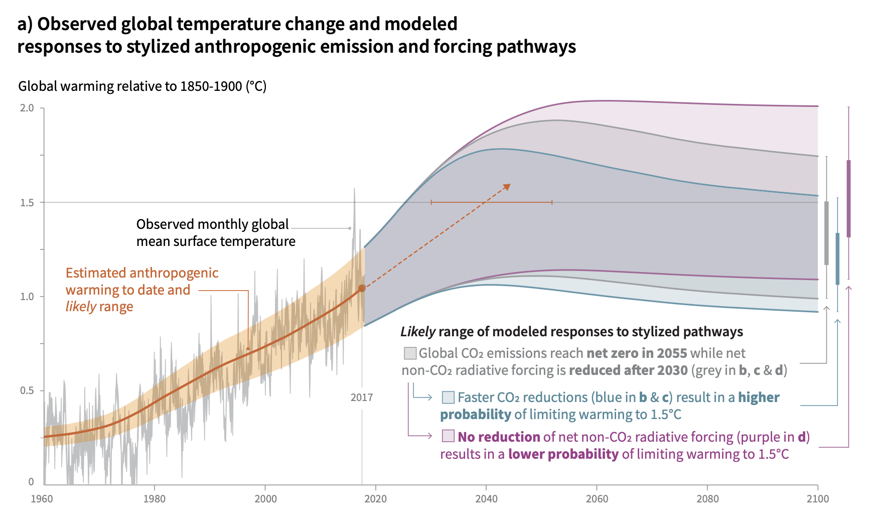 Climate_Change.png