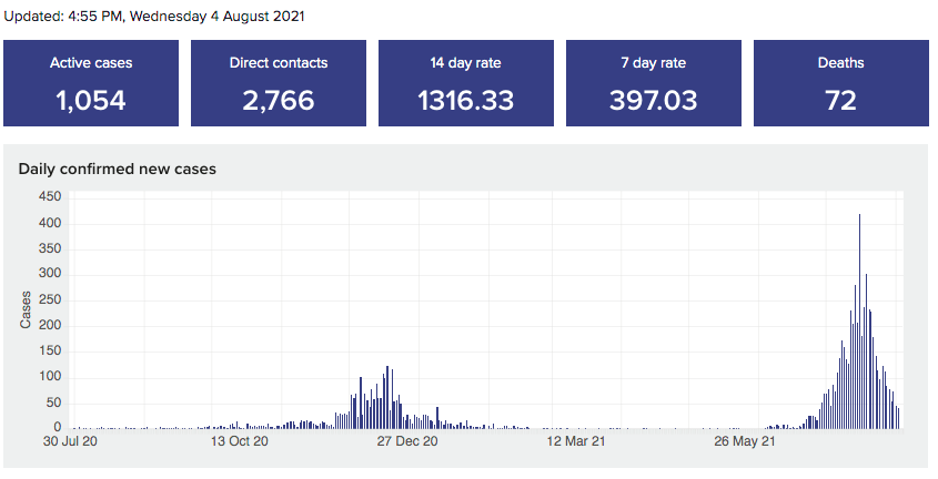 data040821.png