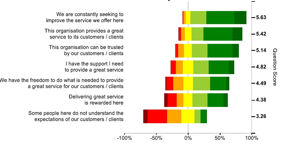 CLS_customer_service.jpg