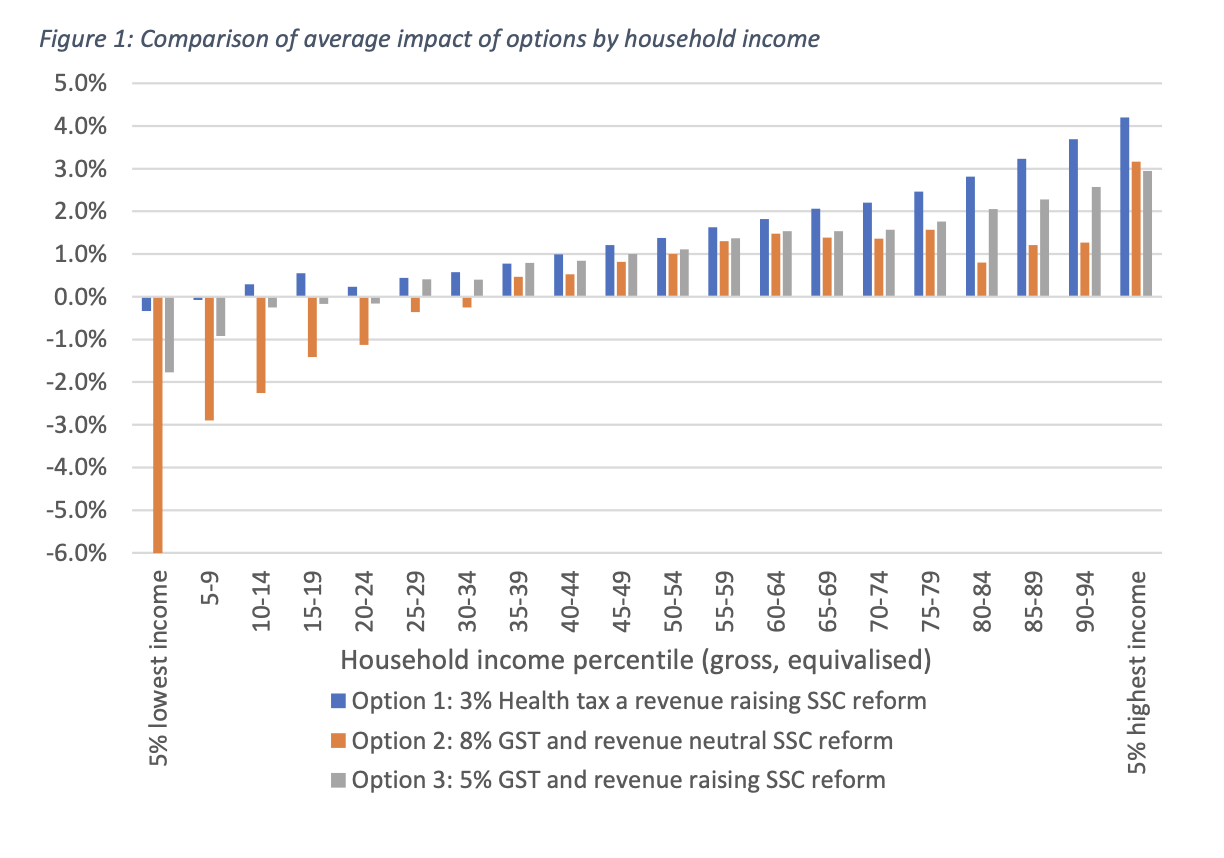 Tax_Benefit.png