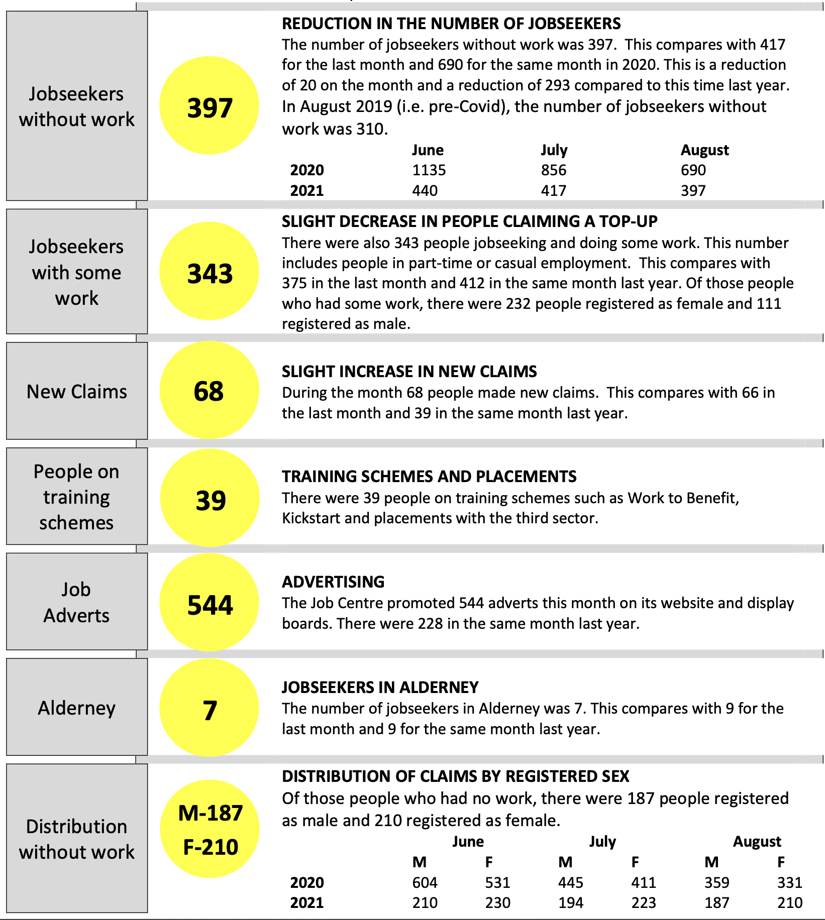 Unemployment_Figures.png