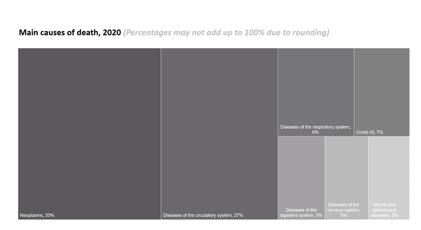 leading_causes_of_death.jpg