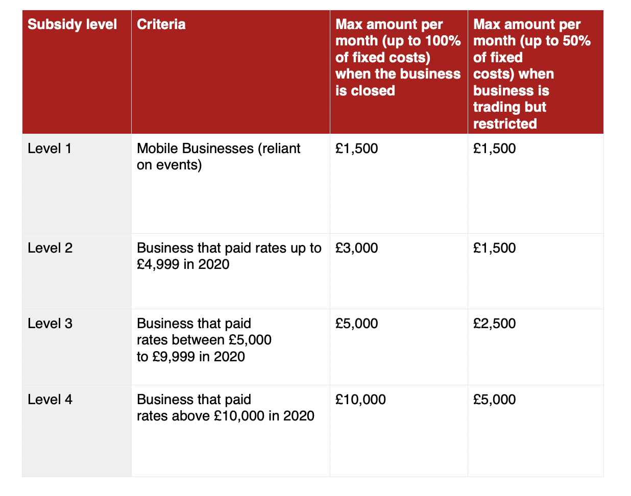 Fixed_Costs_Scheme.png