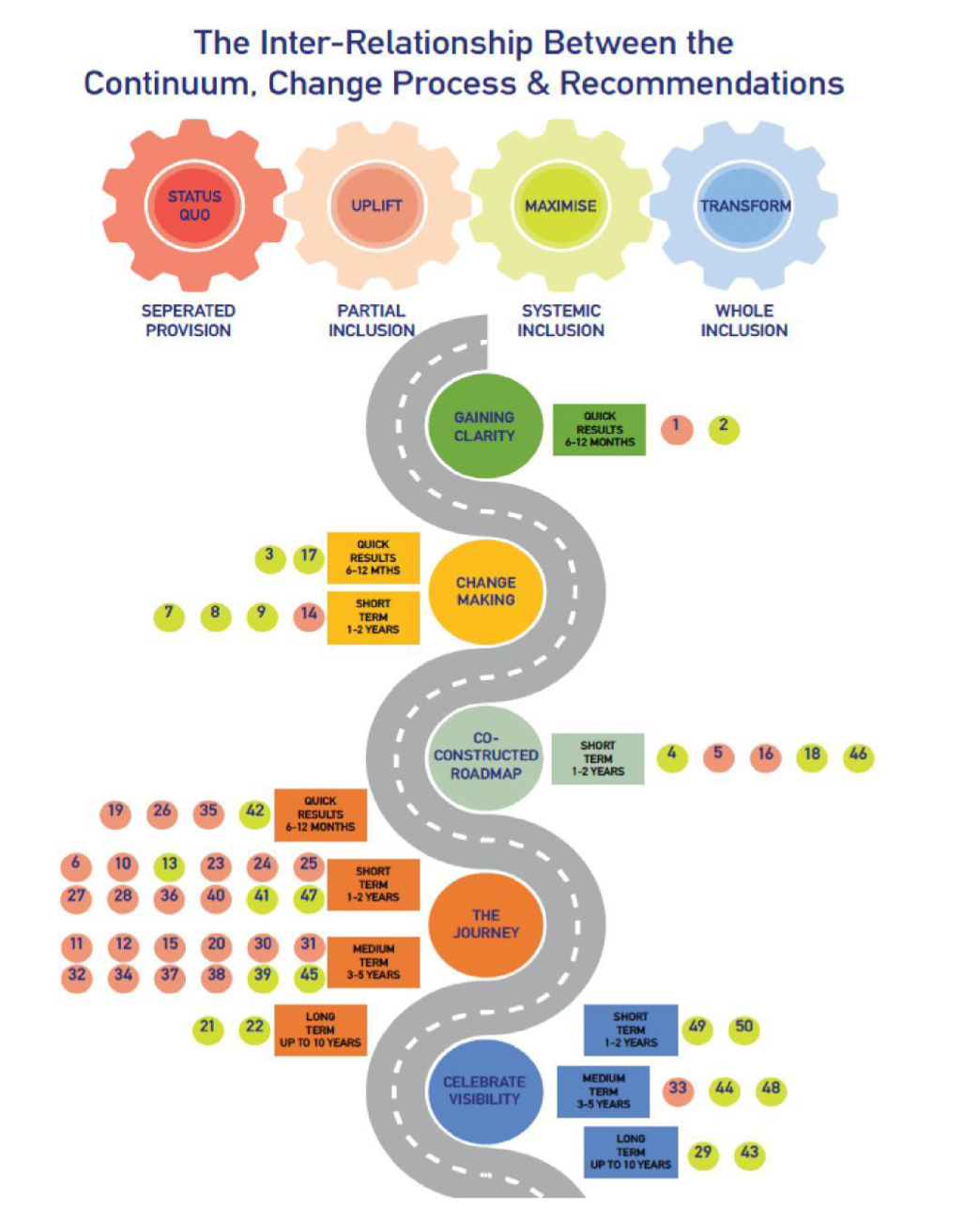 Roadmap.png