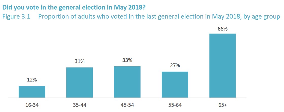 elections_2018.jpg